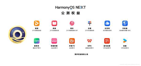 澳门最准的资料免费公开管,调整计划执行细节_HarmonyOS71.822