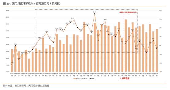 澳门开奖结果+开奖记录表生肖,前瞻性战略定义探讨_Tizen47.634