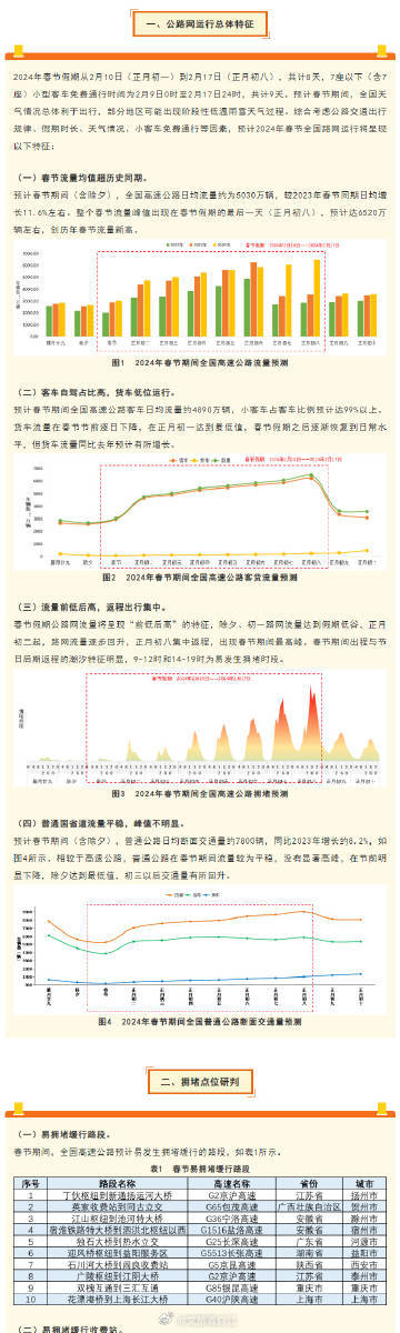 つ低调°╭为你狂乱⌒ 第5页