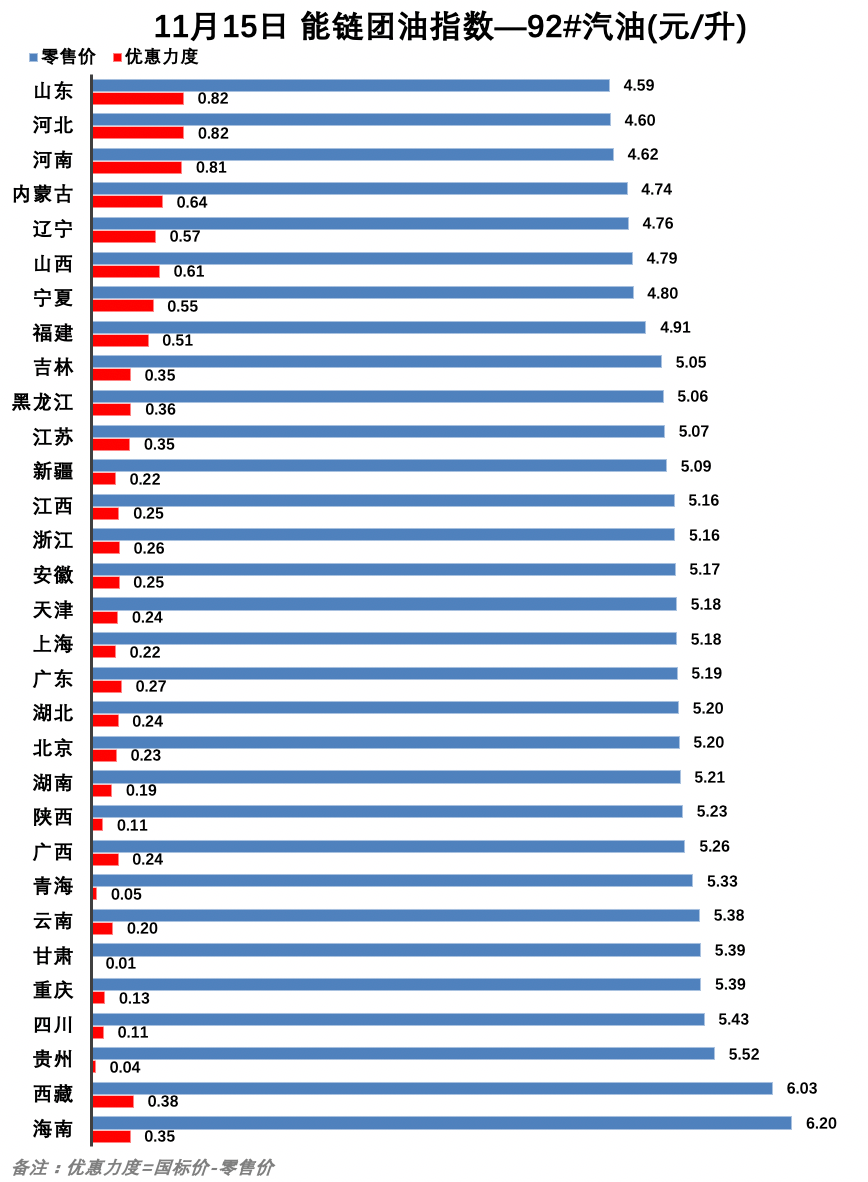 2024新澳门天天开好彩大全正版,统计分析解释定义_经典版84.717