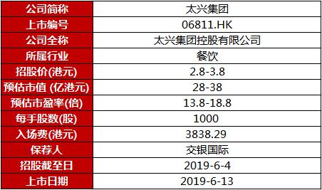 7777788888新澳门开奖2023年,快速解答设计解析_LE版45.445