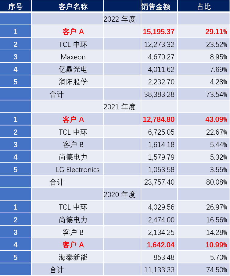 _永恒灬莫言 第6页