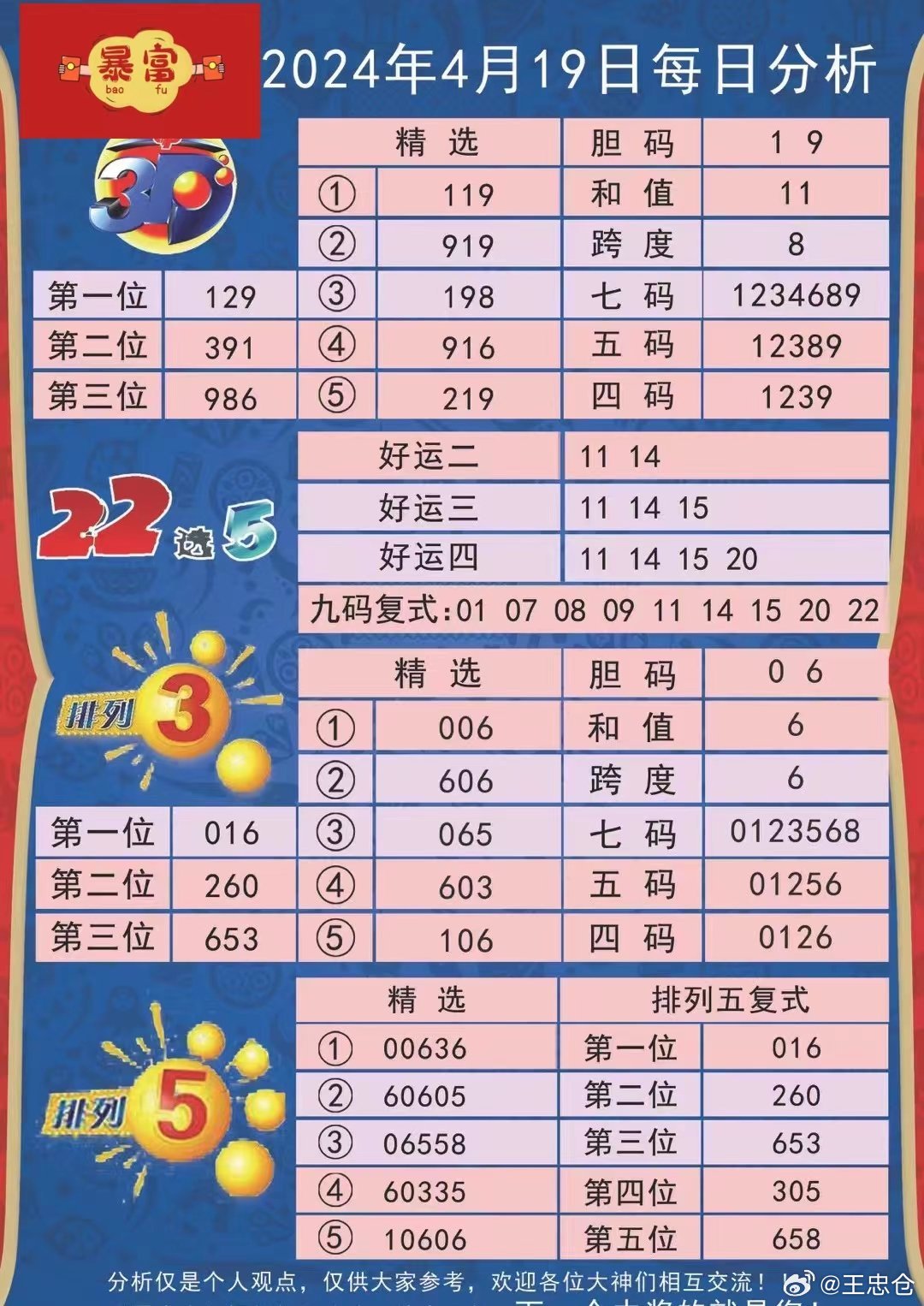 2024新奥历史开奖记录,精细化说明解析_进阶款62.765