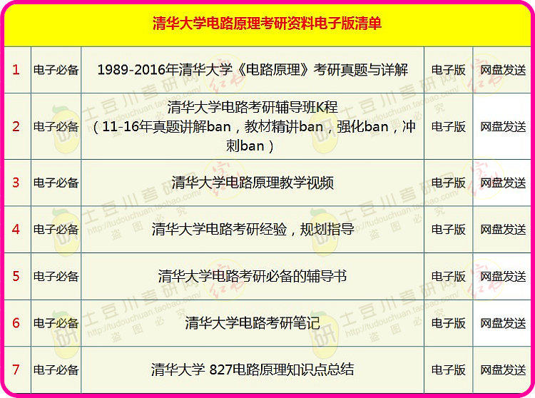 新澳精准资料免费提供最新版,完善的机制评估_Advance63.642