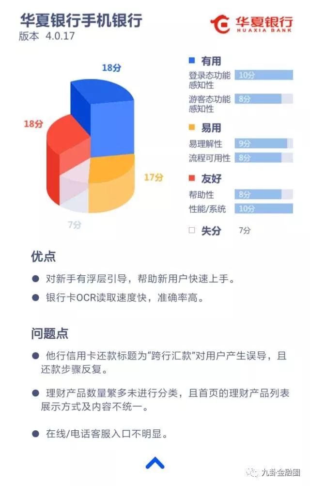 香港最快最精准免费资料,前沿评估解析_精简版29.305