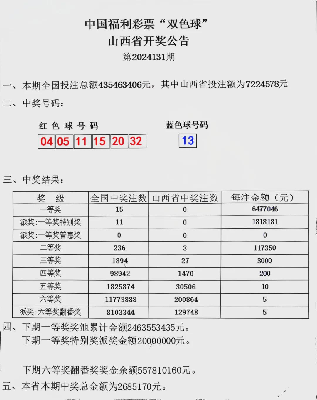 双色球最新结果开奖号,实地策略验证计划_tShop70.269