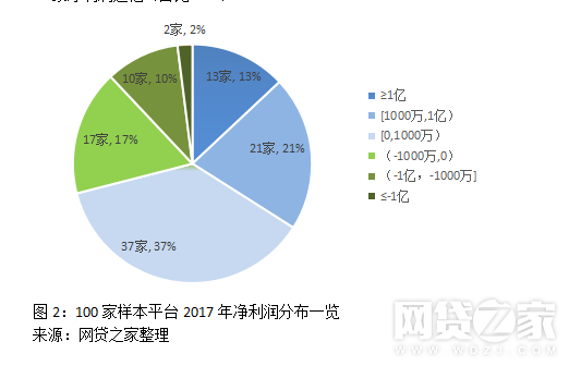 澳门三肖三码精准100%公司认证,统计研究解释定义_静态版58.448