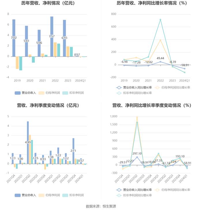 2024年澳门今晚开奖结果,科技成语解析说明_战略版19.894