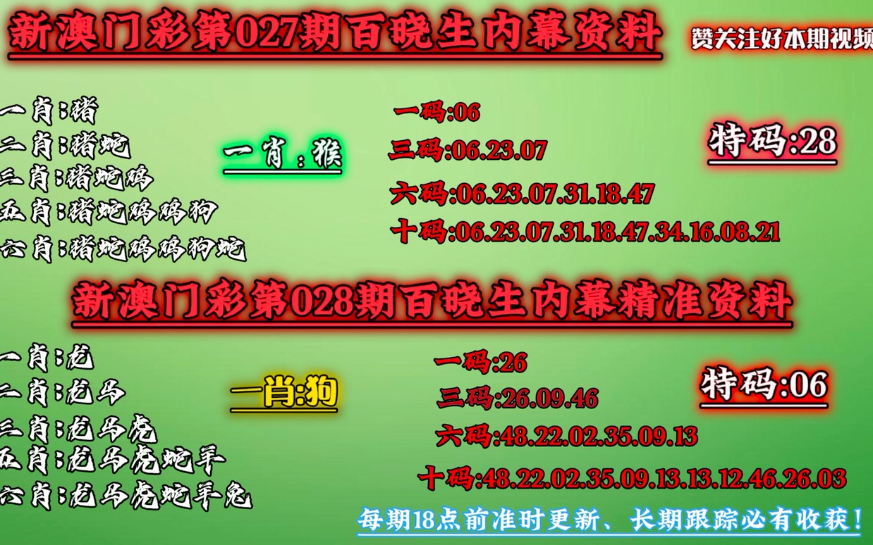 今晚澳门必中一肖一码适囗务目,可靠数据评估_薄荷版57.228