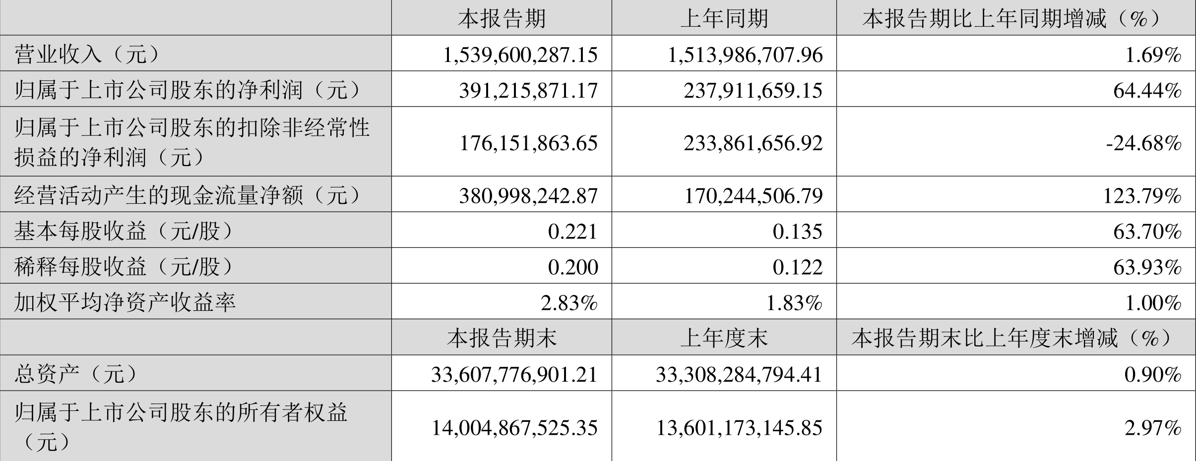 2024年新澳历史开奖记录,平衡策略实施_Notebook44.64