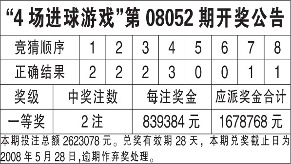 2024香港开奖结果记录及查询,动态解释词汇_专属款92.11