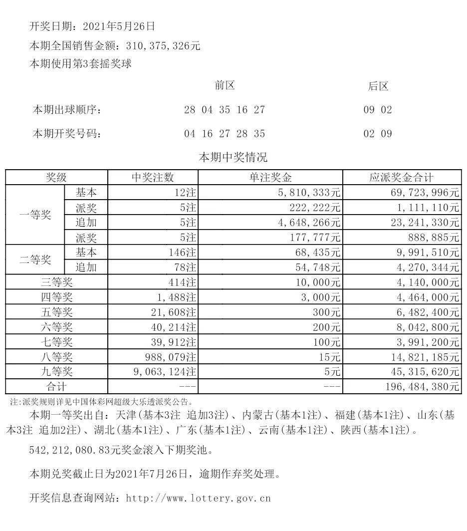 新奥六开奖号码记录,实地考察分析数据_yShop91.490