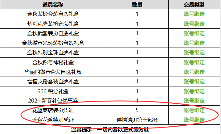 新澳开奖历史记录查询,精细化计划设计_尊享版51.928