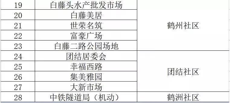 新澳门今晚精准一肖,定性说明评估_经典款28.738