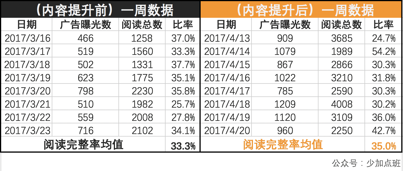 澳门一码一码100准确挂牌,重要性解析方法_复刻版65.670