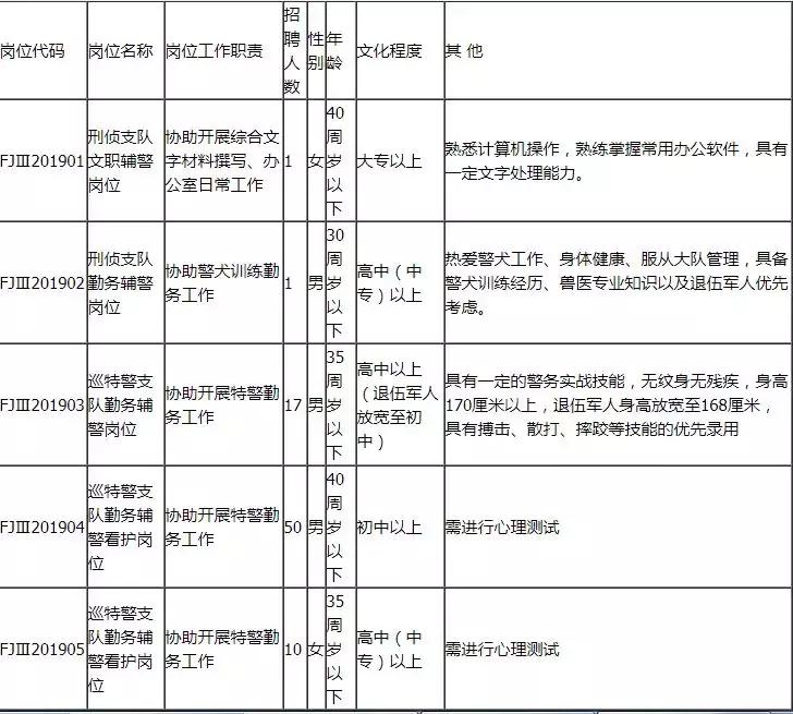 玉溪人招聘网最新招聘信息及动态更新