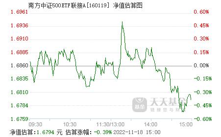 揭秘今日最新净值，深度解析001471基金净值查询攻略