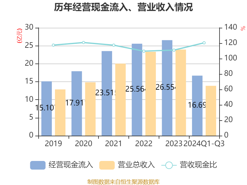 2024年澳彩综合资料大全,整体执行讲解_特供款56.657