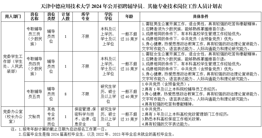 Fc忏丿残言 第6页