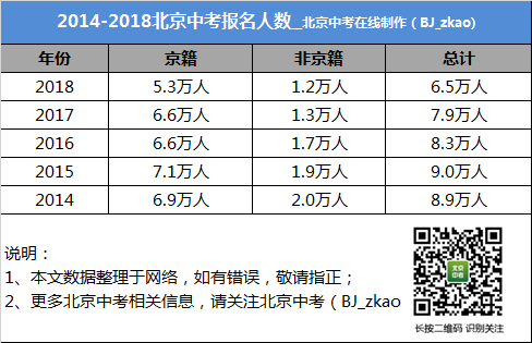 2024新奥历史开奖记录,统计评估解析说明_移动版43.179