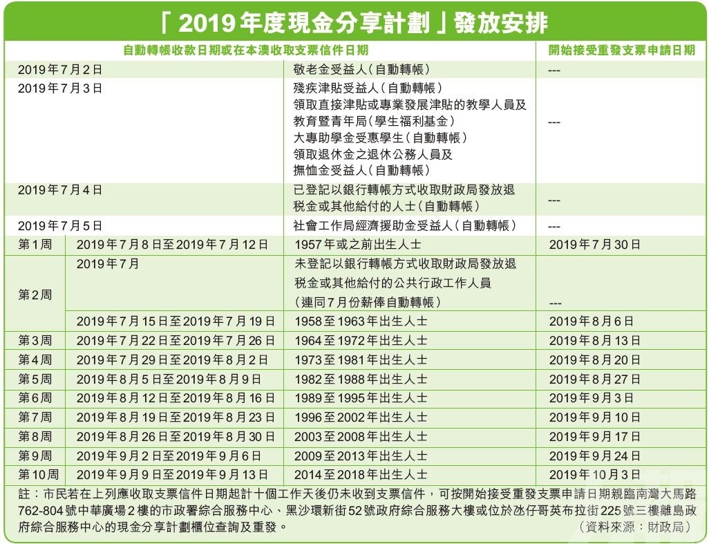 2024澳门六今晚开奖结果出来,适用解析计划方案_精装版68.749