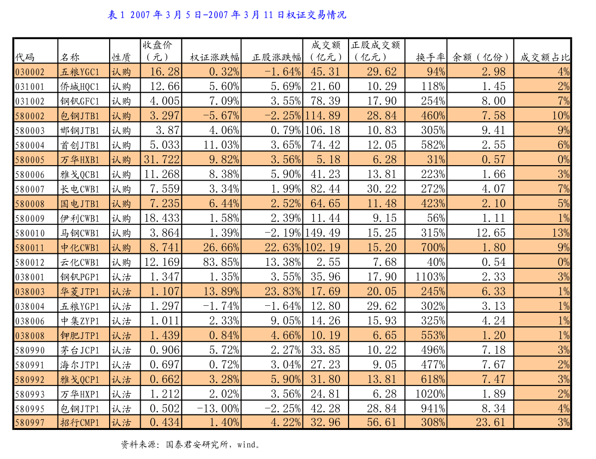 澳门开奖结果+开奖记录表013,深入解析数据应用_钱包版41.839