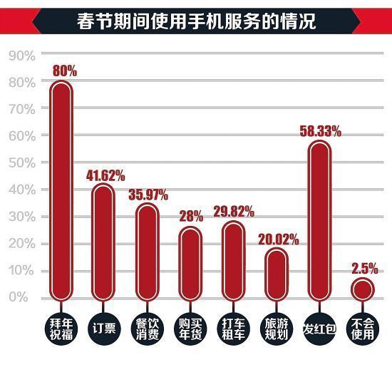 2024年天天彩资料免费大全,数据支持执行方案_潮流版22.898