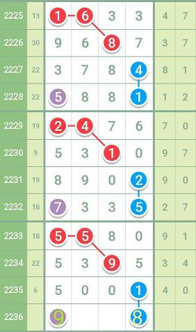 香港最准一肖100免费,可靠性计划解析_Gold58.159