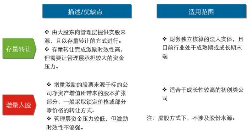 新奥天天免费资料单双,持久性方案设计_Linux41.817