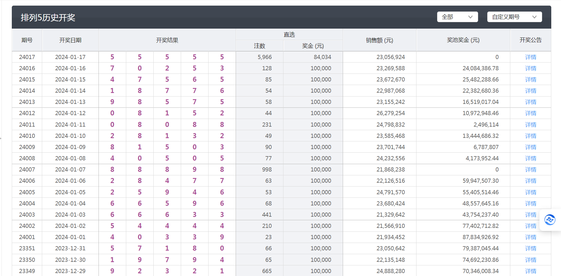 新澳六开彩开奖结果查询合肥中奖,系统研究解释定义_纪念版15.477