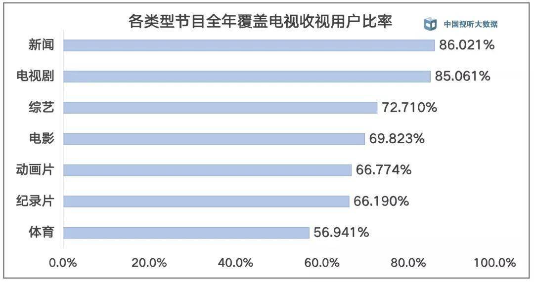 澳门最新开奖时间,数据整合计划解析_X98.248