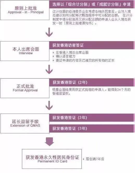 香港大众网免费资料,实地策略计划验证_苹果版18.635