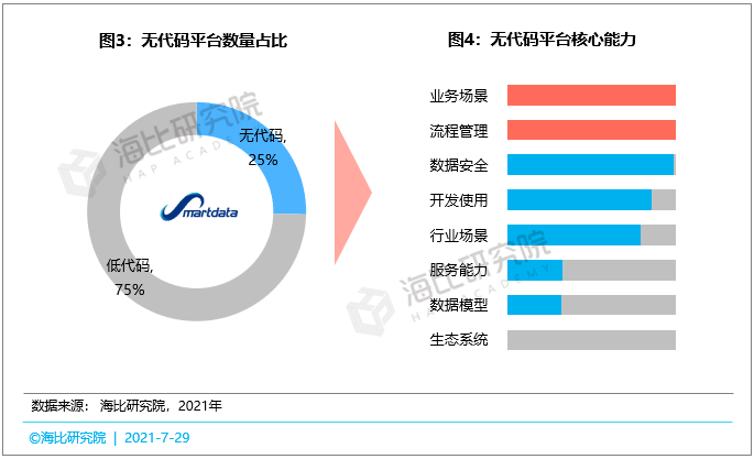 新奥门特免费资料大全,数据驱动执行设计_eShop18.106