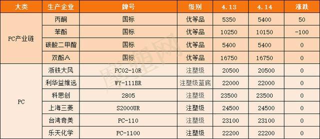 哭干双瞳只为找回最初的你 第5页