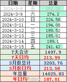 2024今晚新澳门开奖结果,创新计划设计_OP42.58