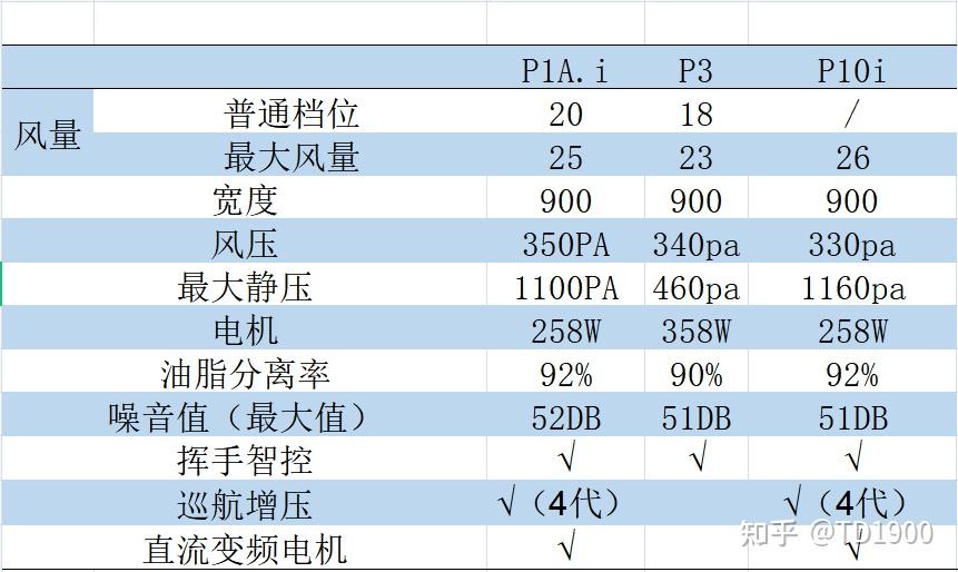 2024澳彩开奖记录查询表,安全执行策略_XT90.259