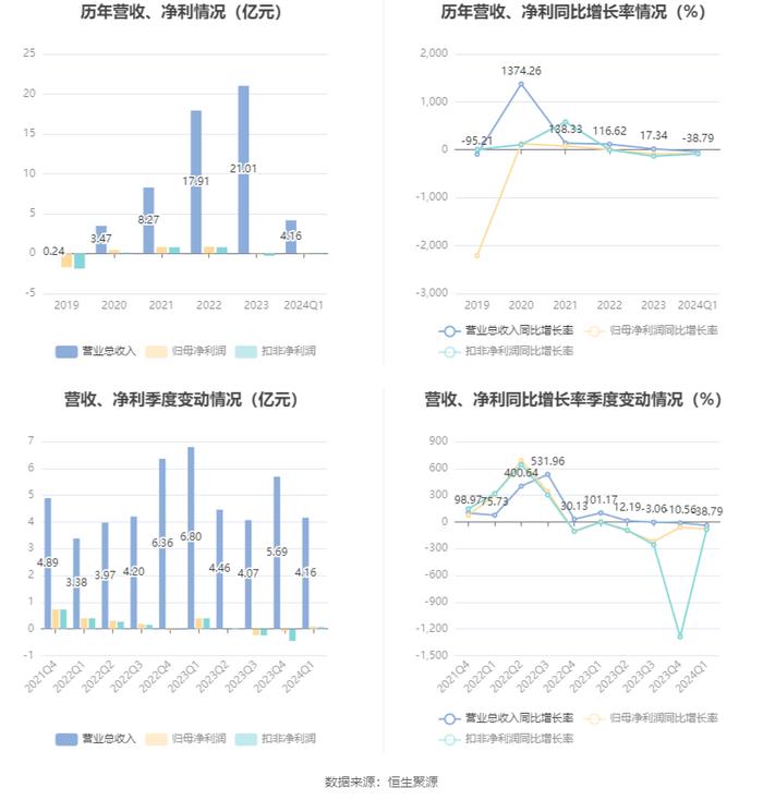 新奥彩2024最新资料大全,经典解释定义_UHD版49.877