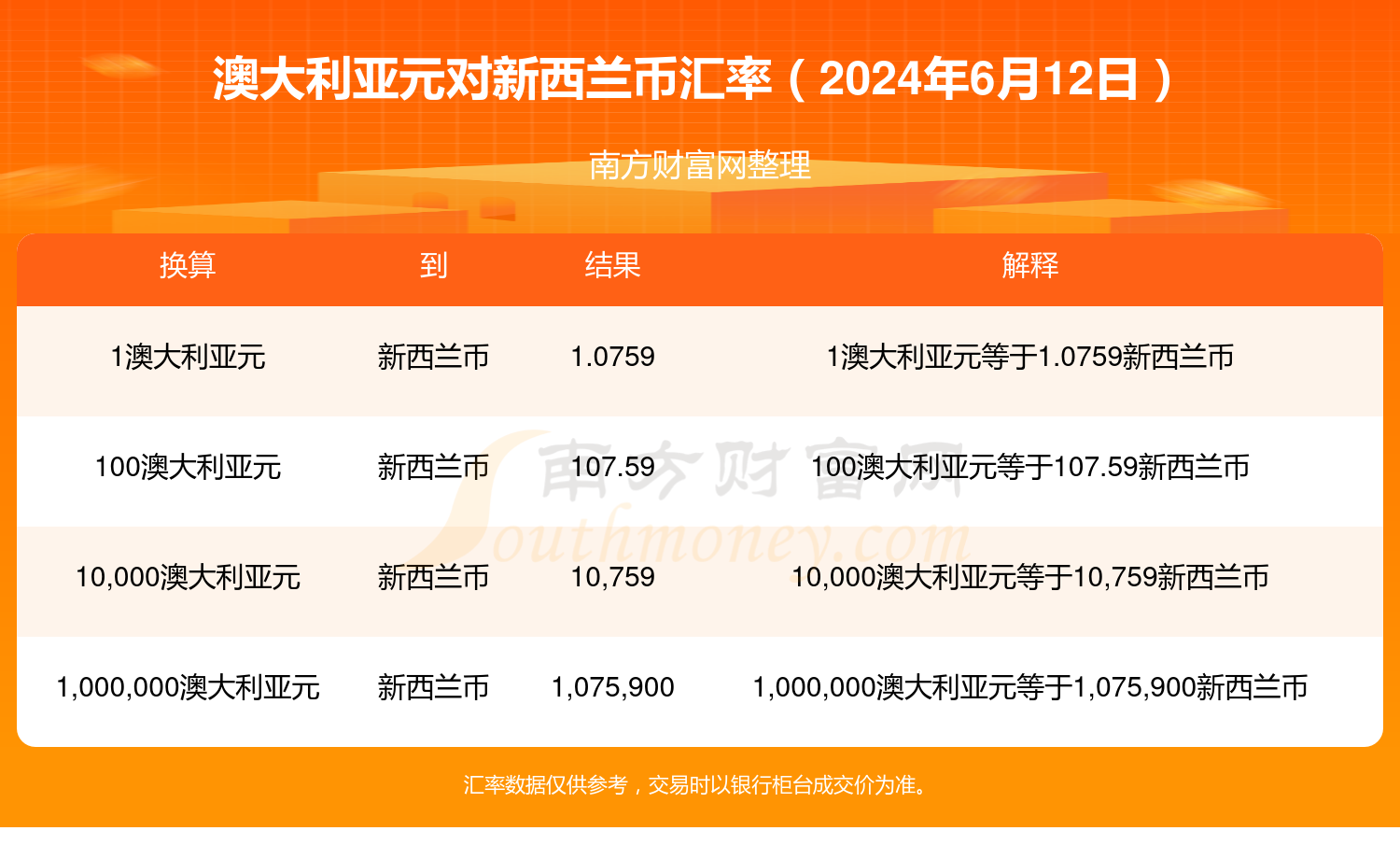 新澳今天最新资料网站,最新热门解答落实_SE版71.956