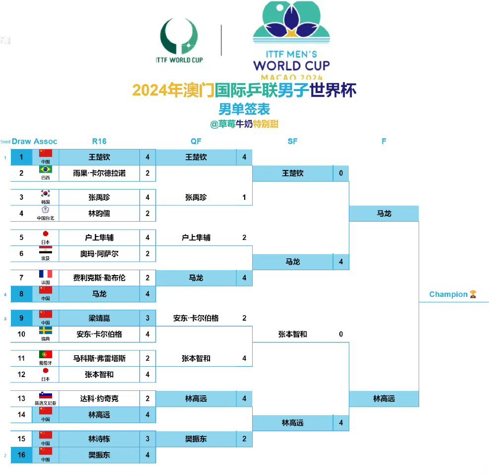 2024年澳门今晚开奖,安全性策略评估_FHD19.297