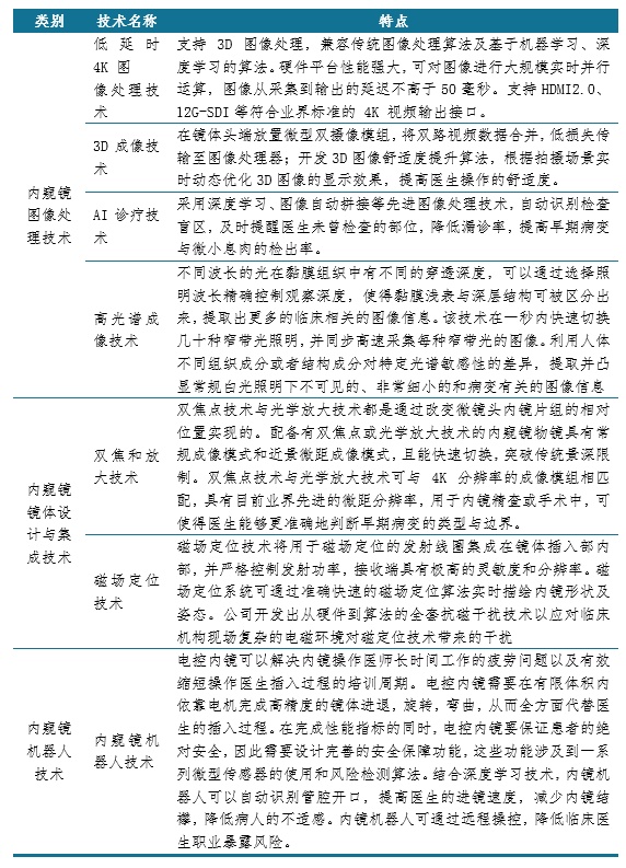 新澳2024年精准资料,定性说明评估_Plus82.911