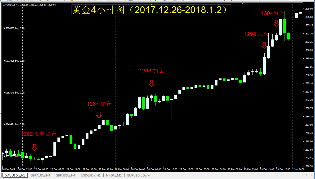 新澳今晚上9点30开奖结果,数据驱动执行决策_领航版56.569