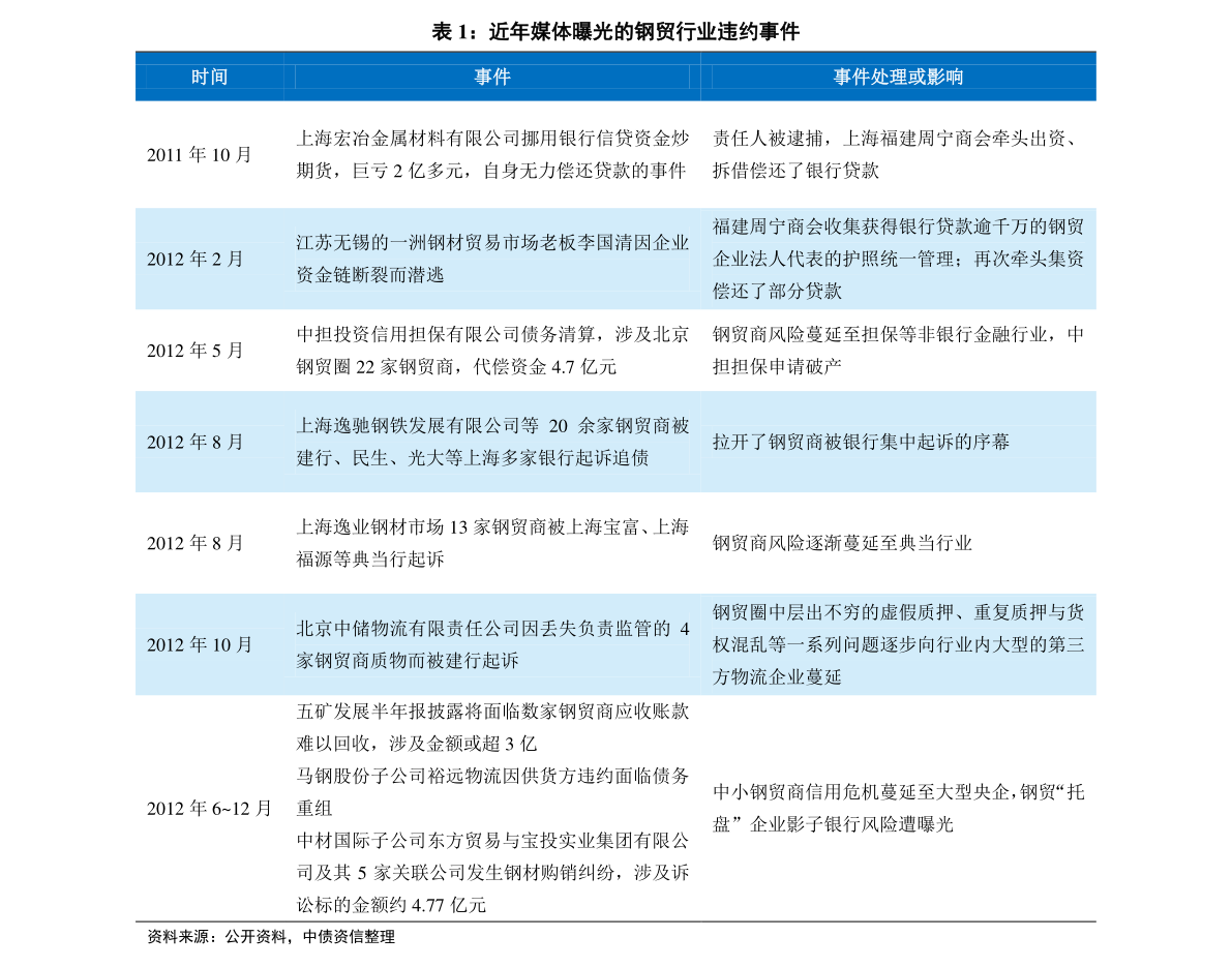 2024新奥历史开奖记录大全,可靠解答解释落实_限量版60.328