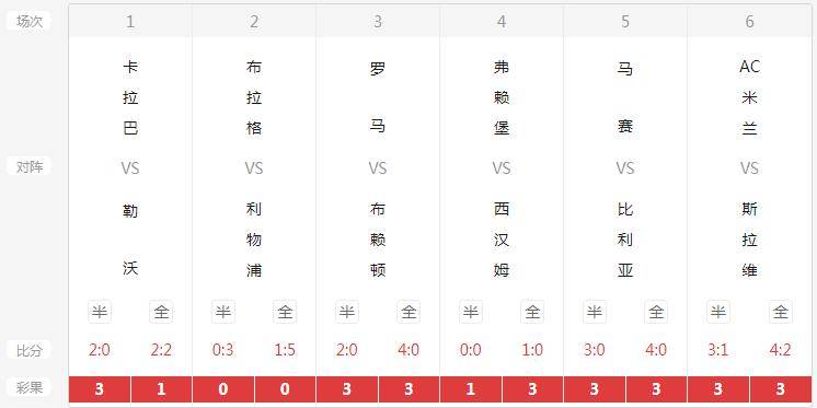 澳门开奖结果开奖记录表62期,连贯方法评估_M版67.278