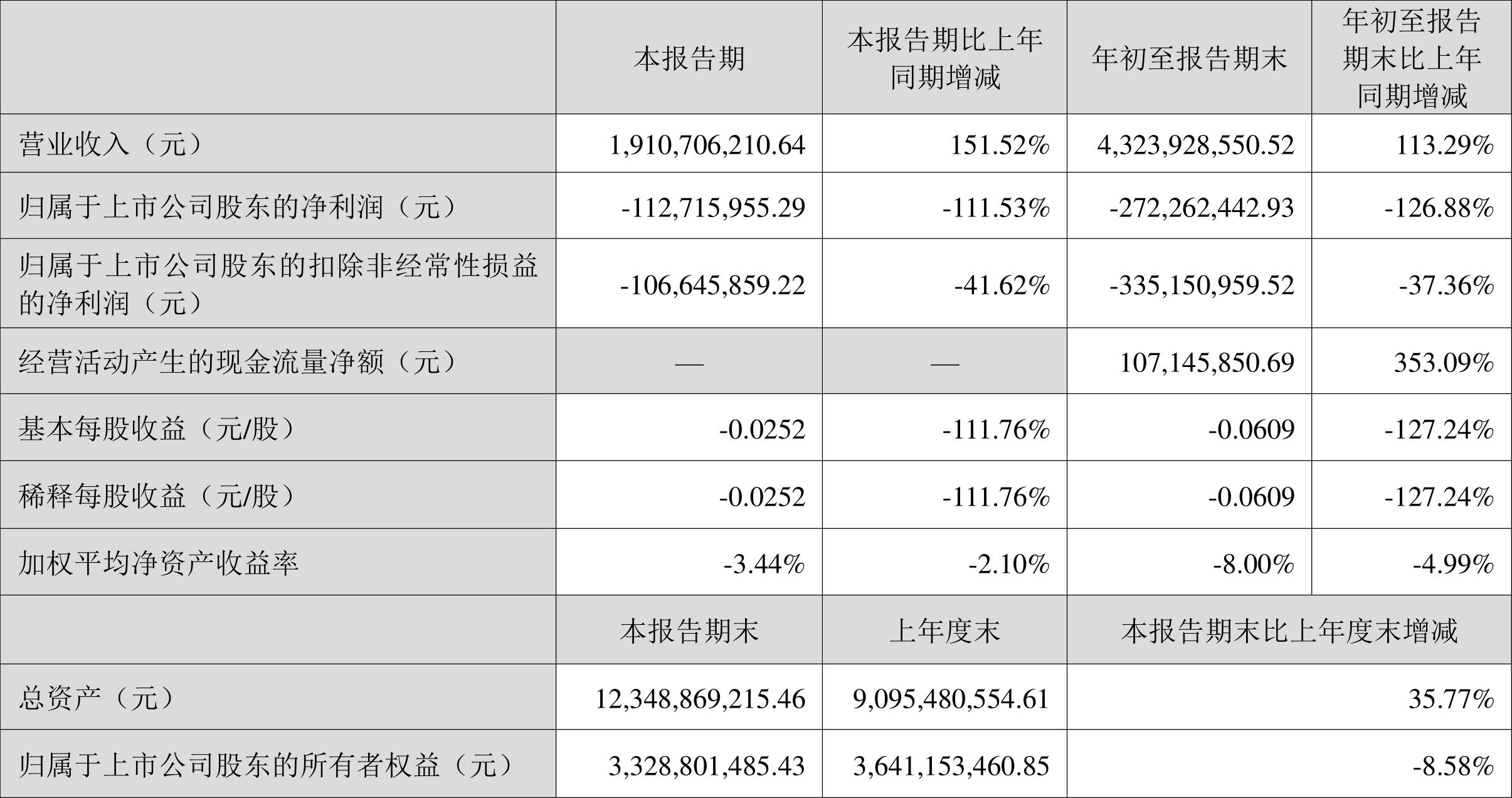 爱康科技最新动态解析及前景展望（股票代码，002610）