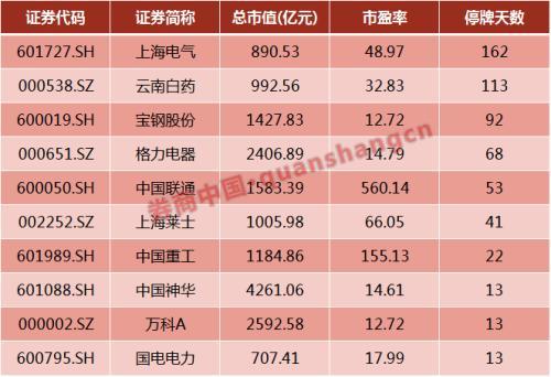 中国神华停牌最新消息深度解读与分析