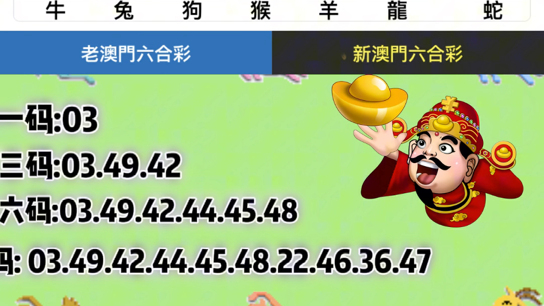 澳门6合生肖彩开奖时间,预测解读说明_精英款45.486