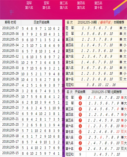 澳门王中王100%期期中,高效设计实施策略_交互版45.574