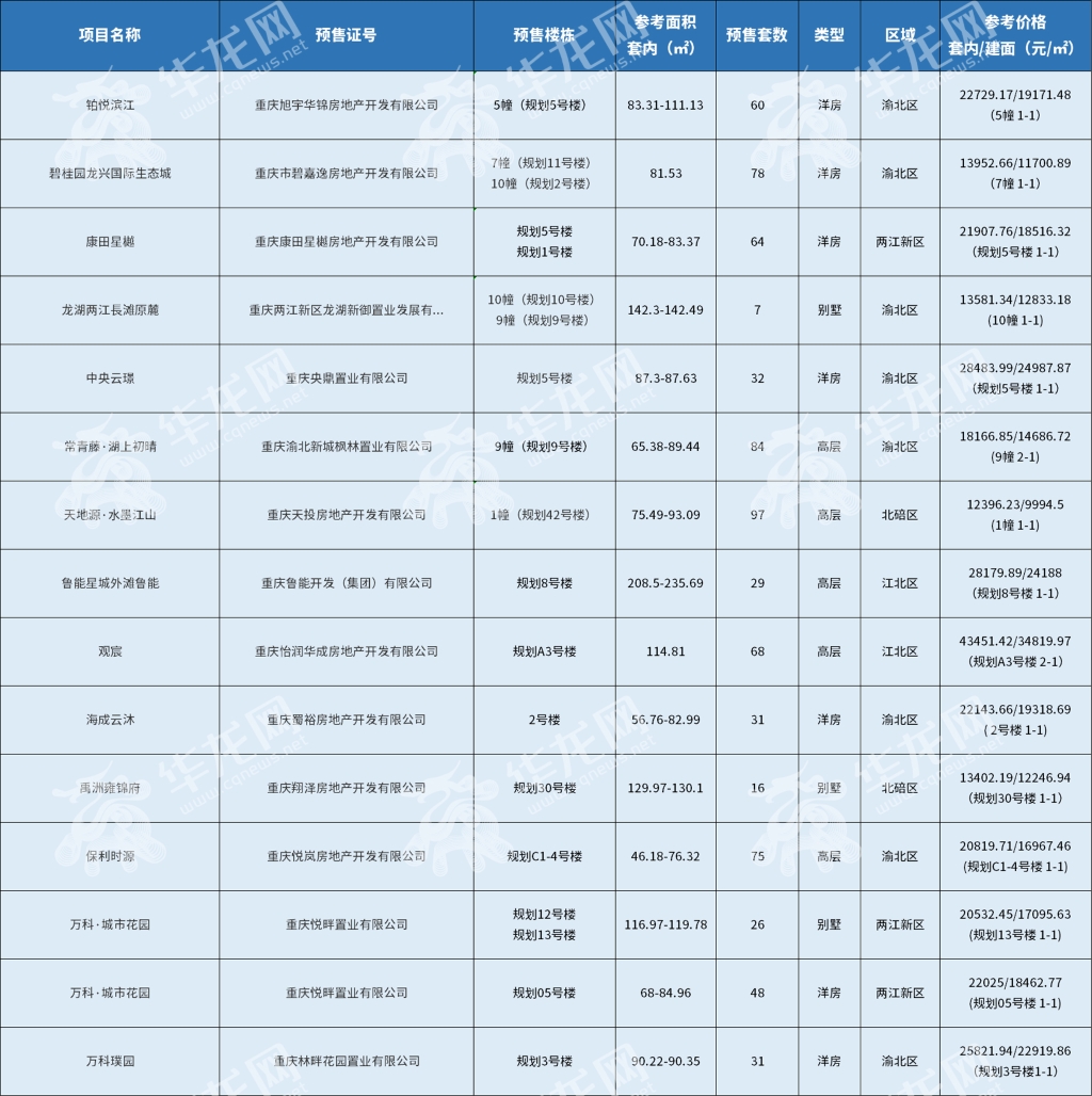 澳门王中王100%期期准,数据解答解释定义_PalmOS46.746