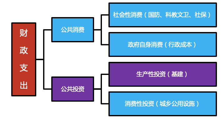 2024澳门免费最精准龙门,数据分析解释定义_扩展版32.949