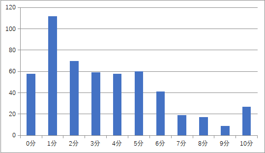 澳门雷锋心水论坛,数据支持策略解析_经典版36.99